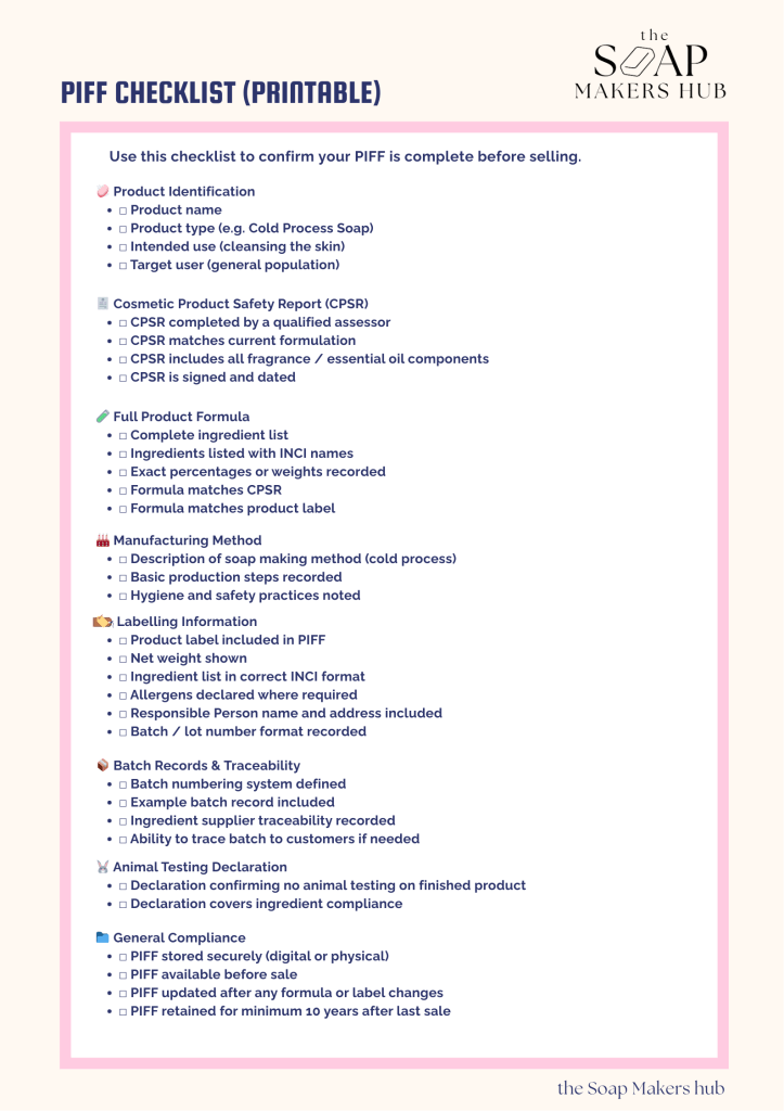 A printable checklist titled 'PIFF CHECKLIST' for confirming the completion of a Product Information Form for soap products. The checklist includes sections on product identification, cosmetic product safety report, full product formula, manufacturing method, labeling information, batch records and traceability, animal testing declaration, and general compliance.